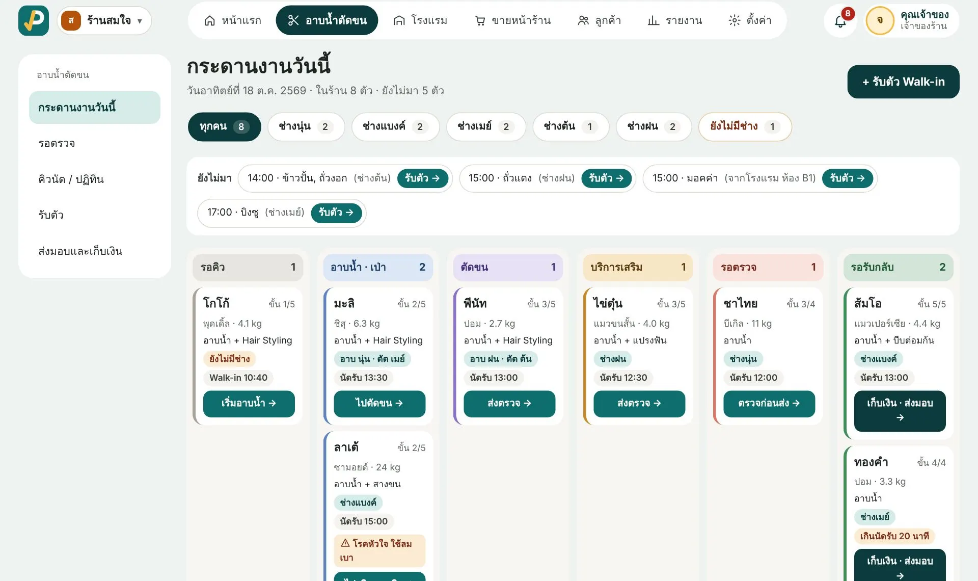 กระดานงานร้านอาบน้ำตัดขน น้องแต่ละตัวอยู่ในช่อง รอคิว อาบน้ำ ตัดขน บริการเสริม รอตรวจ รอรับกลับ
